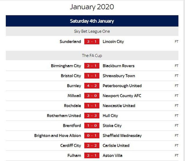 Fa Cup Fixtures Today And Tomorrow Total Football